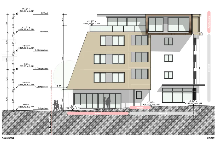 Ostansicht aus der Bauplanung eines Mehrfamilienhauses mit Höhenkoten und Massketten